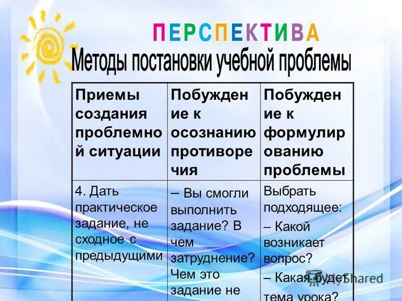 Какая жизненная ситуация побудила великого