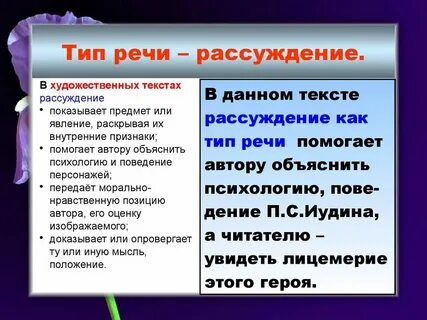 Цель рассуждения как типа речи