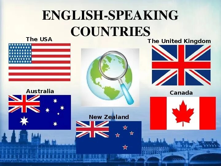 Флаги англоговорящих стран. English speaking Countries плакат. Англоговорящие страны на карте. Достопримечательности англоязычных стран. Топик страны