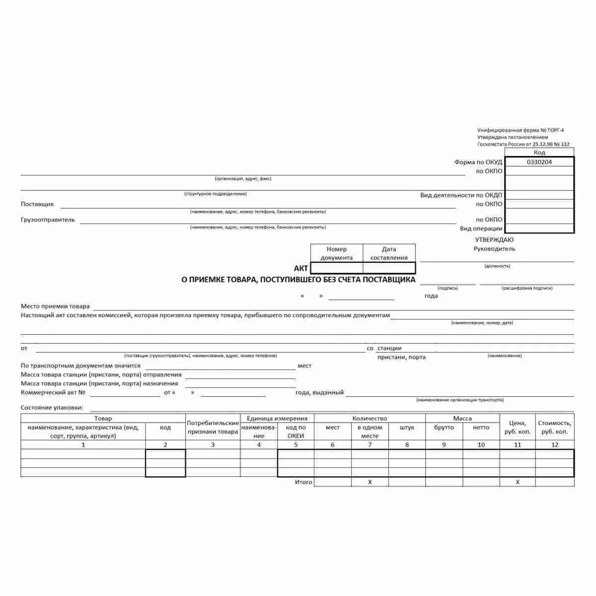Форма торг-4 акт о приемке товара поступившего без счета поставщика. Акт о приемке товаров пример. Акт о приемке товаров форма торг-1 пример. Акт о приемке товара образец заполнения.