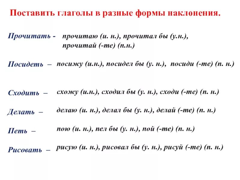 Пою вид глагола. Глаголы в разных формах. Предложения с глаголами. Формы разных наклонений.. Формы наклонения глагола.