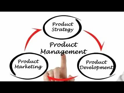 Within product