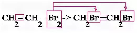 Органика обесцвечивание бромной воды. Взаимодействие этилена с бромной водой. Обесцвечивание бромной воды алканов. Алкен и бромная вода. Бутин 1 бромная вода