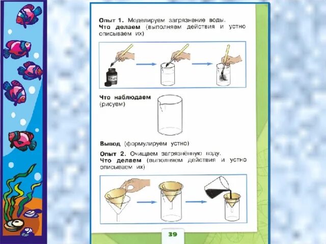 Опыты по окружающему миру. Опыт очистка воды для дошкольников. Практические опыты с водой. Опыт очистка воды 1 класс. Откуда в квартире вода