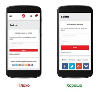 Оптимизация мобильной версии