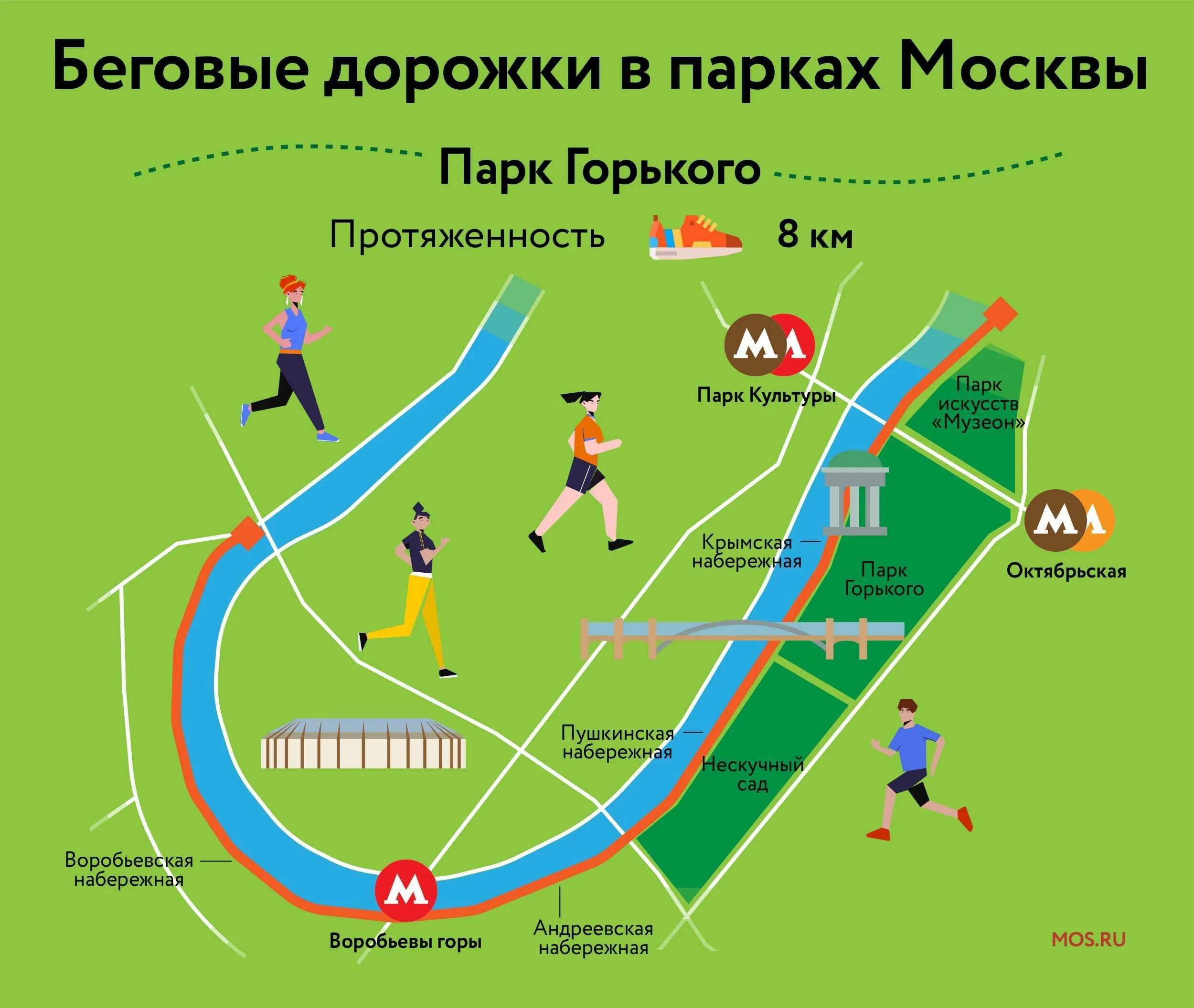 Маршруты для бега в парке Горького. Маршрут беговой дорожки в парке Горького. Дорожка для бега в парке. Трассы для бега в Москве.