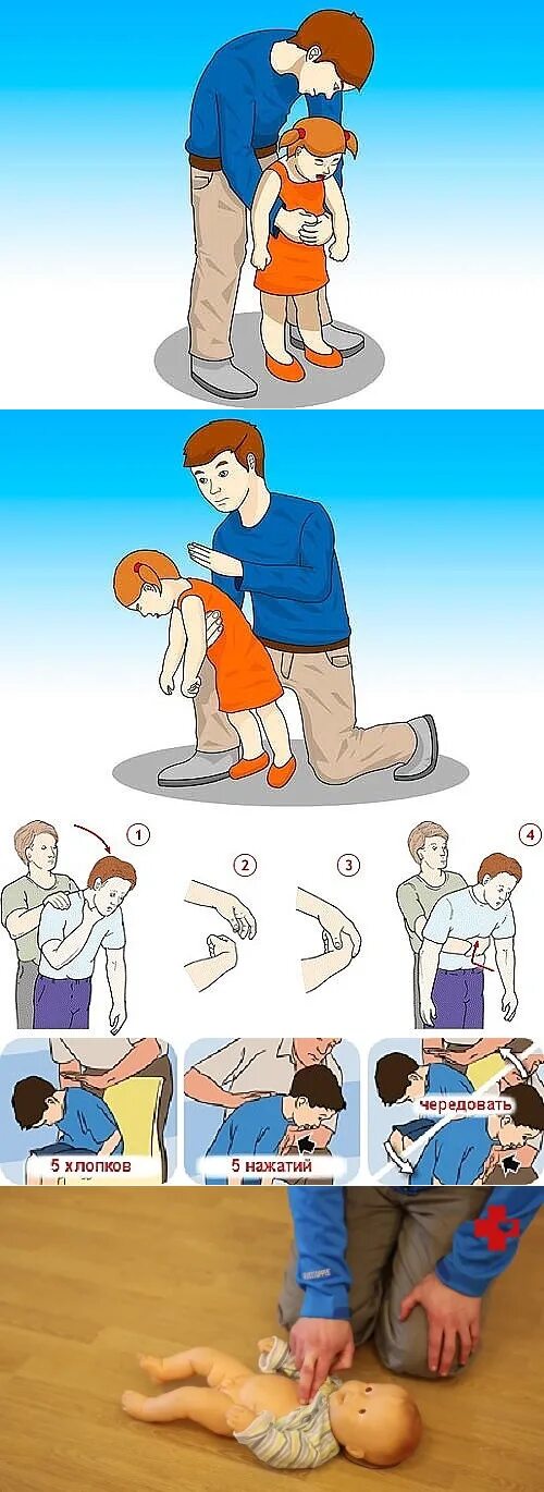 Человек подавился первая помощь. Первая помощь если подавился. Первая помощь если подавился. Если ребенок подавился первая помощь. Первая помощь если подавился.