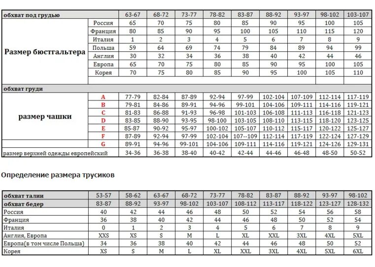 Таблица размеров обуви франция. Французская Размерная сетка мужской обуви. Итальянская Размерная сетка обуви мужской. Таблица размеров обуви Франция Европа. Таблица соответствия итальянских размеров.