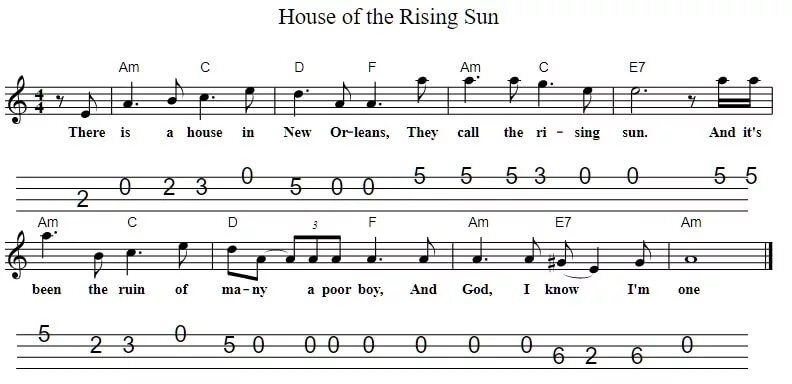 Дом солнца табы. House of the Rising Sun табы. House of the Rising Sun Ноты. Ноты для мандолины. House of the Rising Sun табы для гитары.