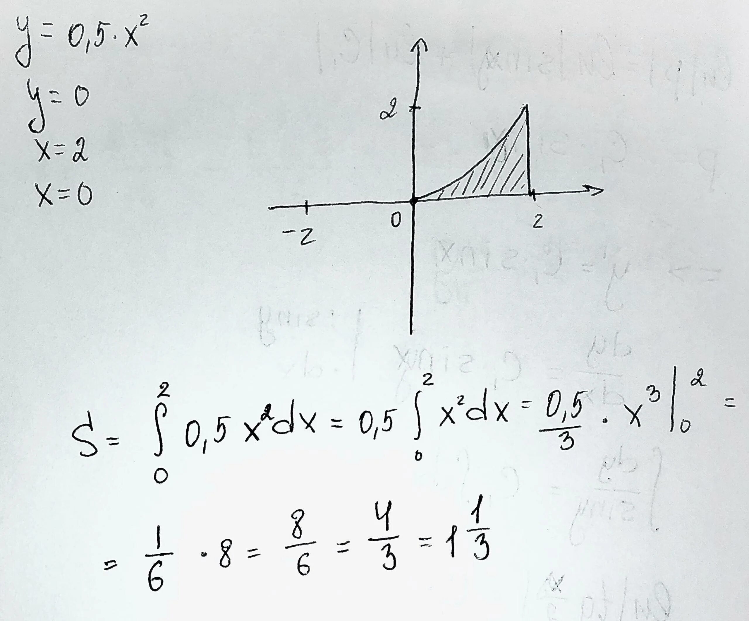 Вычислите площадь фигуры, ограниченной линиями у=-0,5х+2, у=0, х=-2. Вычислить площадь фигуры ограниченной линиями у=0,х=0,х=2. Вычислите площадь фигуры ограниченной линиями у х2 у 0 х 2. Вычислите площадь фигуры ограниченной линиями у х2.