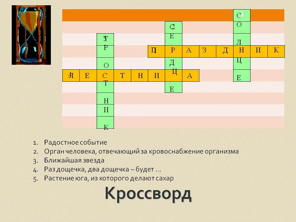Кроссворд на тему русскийязк. Кроссворд на тему русский язык. Правописание сканворд. Кроссворд по русскому 5 класс. Правописание сканворд.