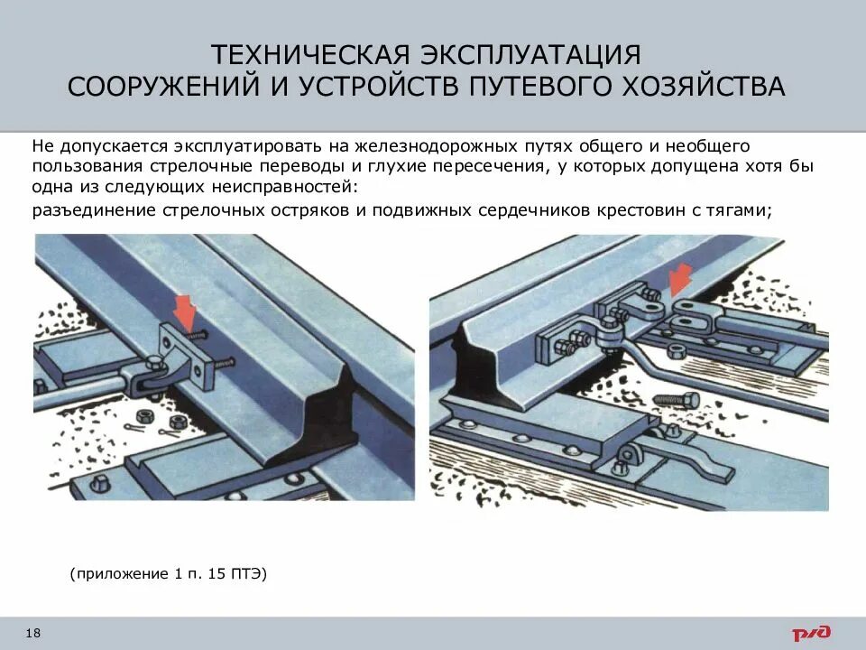 Как работает ж д. Роликовое устройство стрелочного перевода. Неисправность остряка стрелочного перевода. Неисправности стрелочных путей. Устройство и неисправности стрелочного перевода.