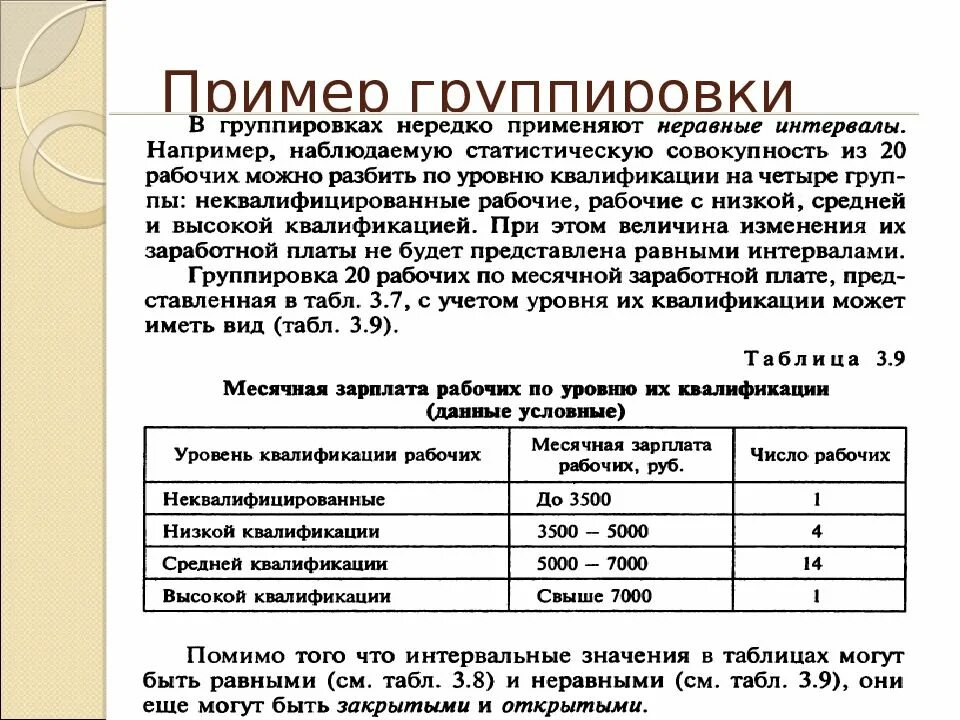 Группировки с равными интервалами. Группировка примеры. пример группировки с неравными интервалами. метод группировки данных. пример таблицы с группировкой данных.