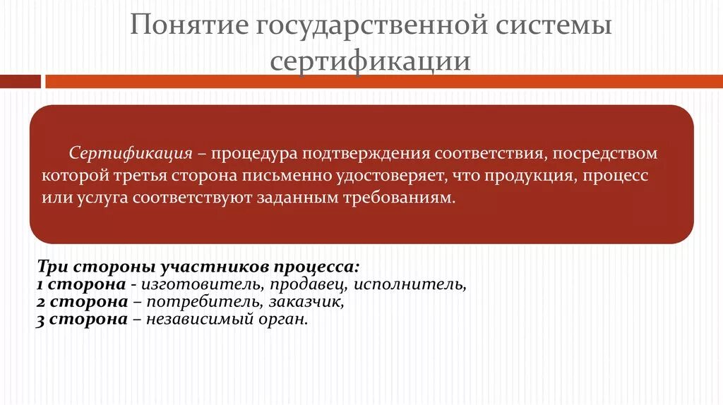 Понятие сертификации. Основные понятия в области сертификации. Сертификация - это процедура подтверждения. Понятие о системе сертификации. Центр государственной сертификации