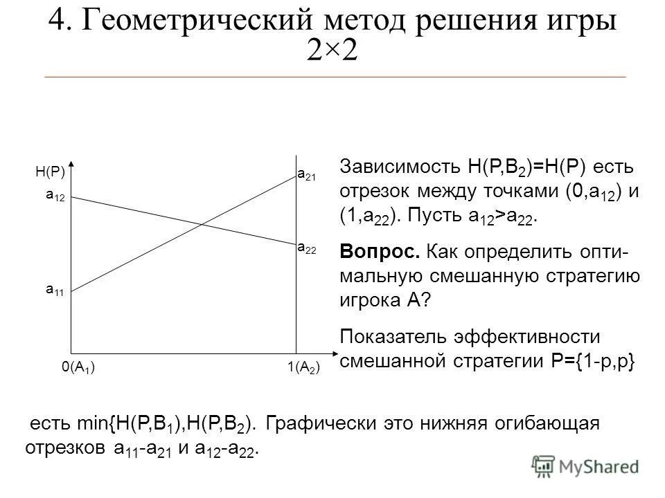 задачи линейного программирования решение геометрически. методика решения задач по геометрии. графический метод решения злп кратко. геометрия методы решения. геометрия методы решения.
