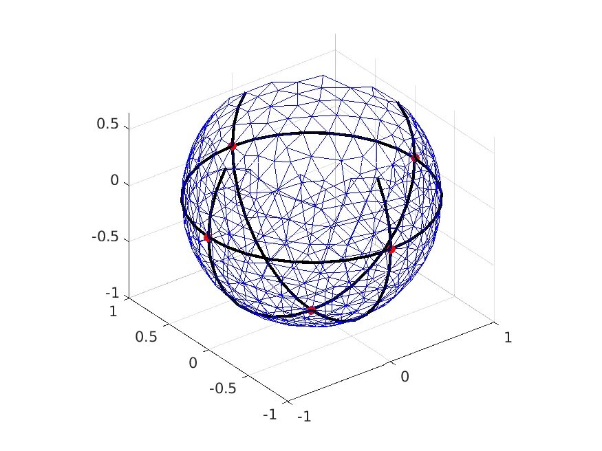 Проекции в шаре. Сфера в матлаб. Окружность в Matlab. Шар в изометрии. Сфера из линий Matlab.