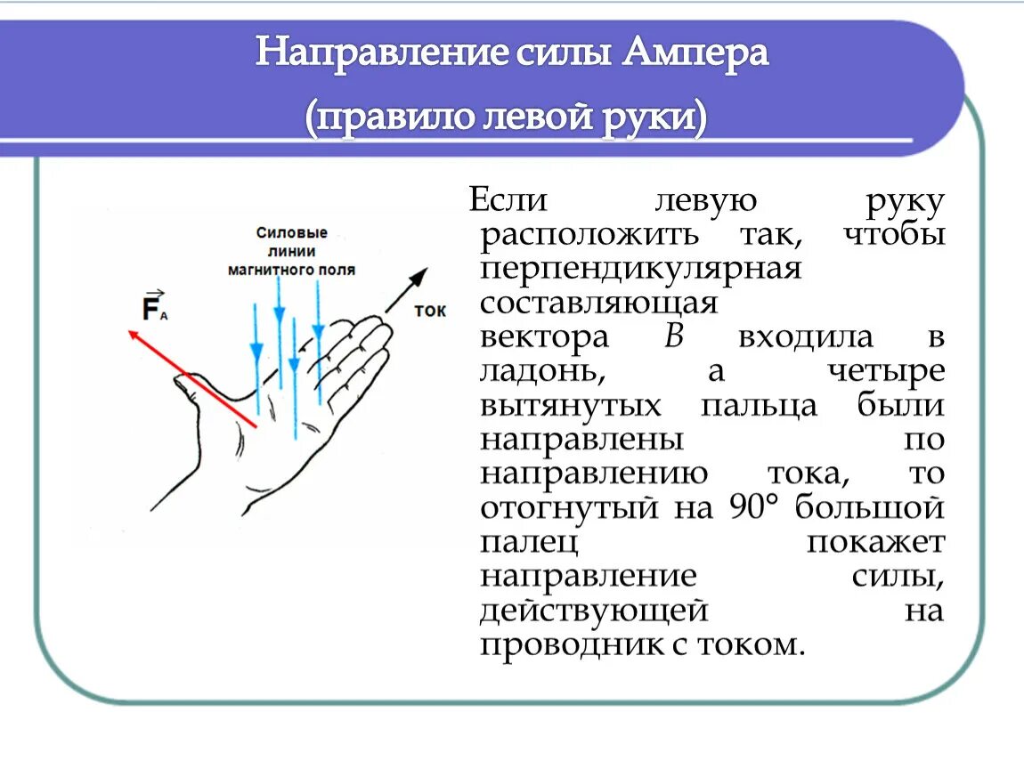 Определите направление воспользовавшись правилом левой руки. Сила Ампера и сила Лоренца правило левой руки. Сила Лоренца правило левой руки задачи. Сила Ампера 9 класс правило левой руки. Направление силы Ампера правило левой руки.