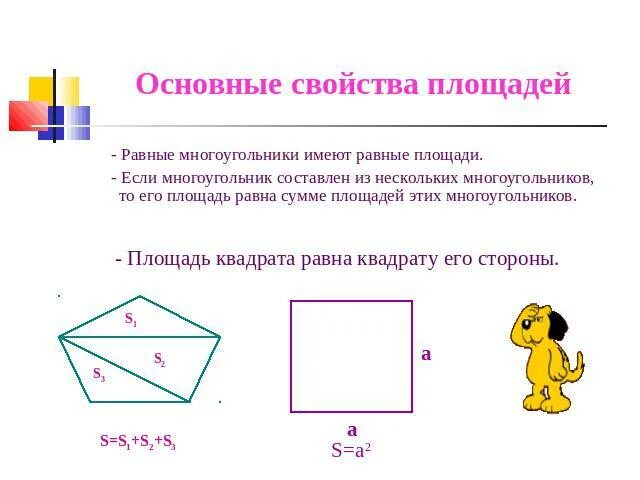 Сформулируйте свойства площадей. Равные многоугольники имеют. Проект свойства площади 2 класс. Многоугольник составленный из нескольких многоугольников. Свойство равные многоугольники имеют равные площади.