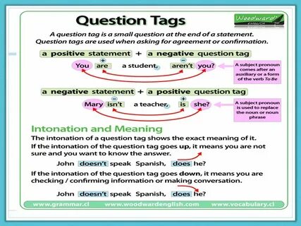 Tag questions примеры