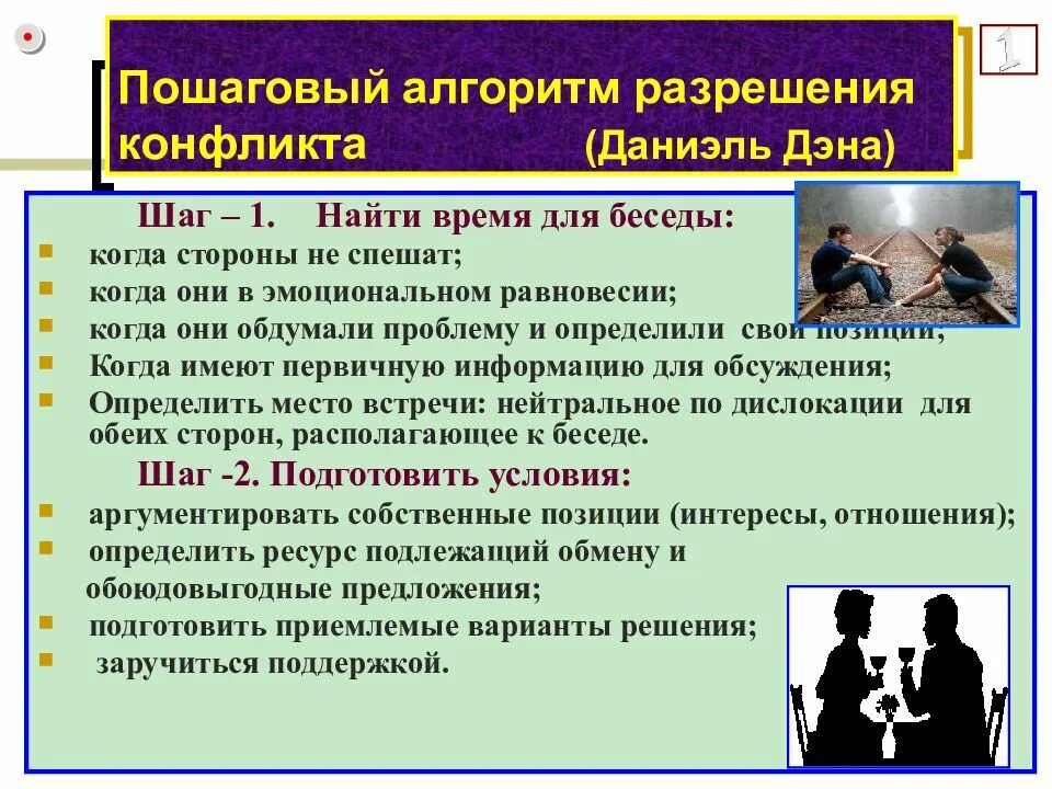 Сообщение безопасные способы разрешения конфликтных ситуаций. Разрешение конфликта. ресурсы разрешения конфликтов. алгоритм разрешения конфликта. алгоритм урегулирования конфликтов.