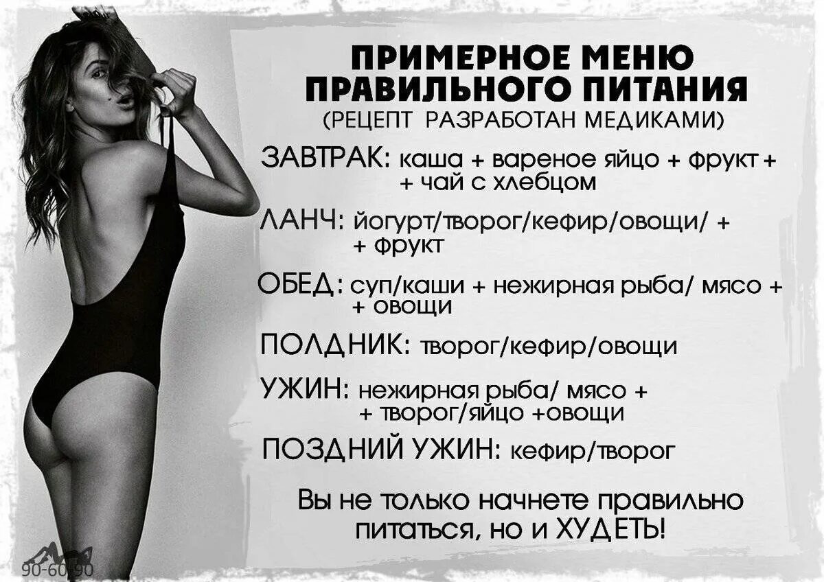 Программа ешь худей