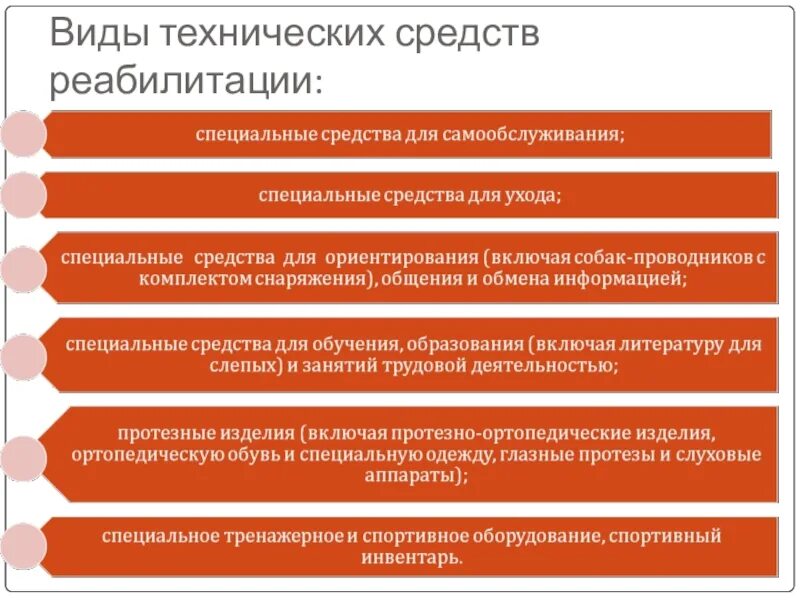 Формы и методы медицинской реабилитации. Реабилитация средствами образования. Методы физическо йребаилитации. Лечебная физкультура (лфк). Ходунки pacer rifton 503.