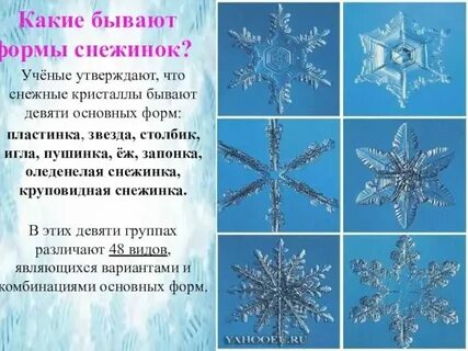 Снежинка какой город