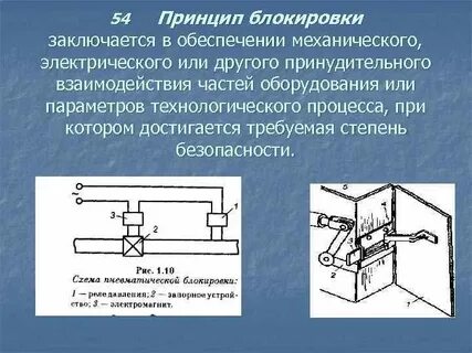Блокирование заключается