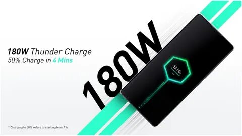 Infinix быстрая зарядка