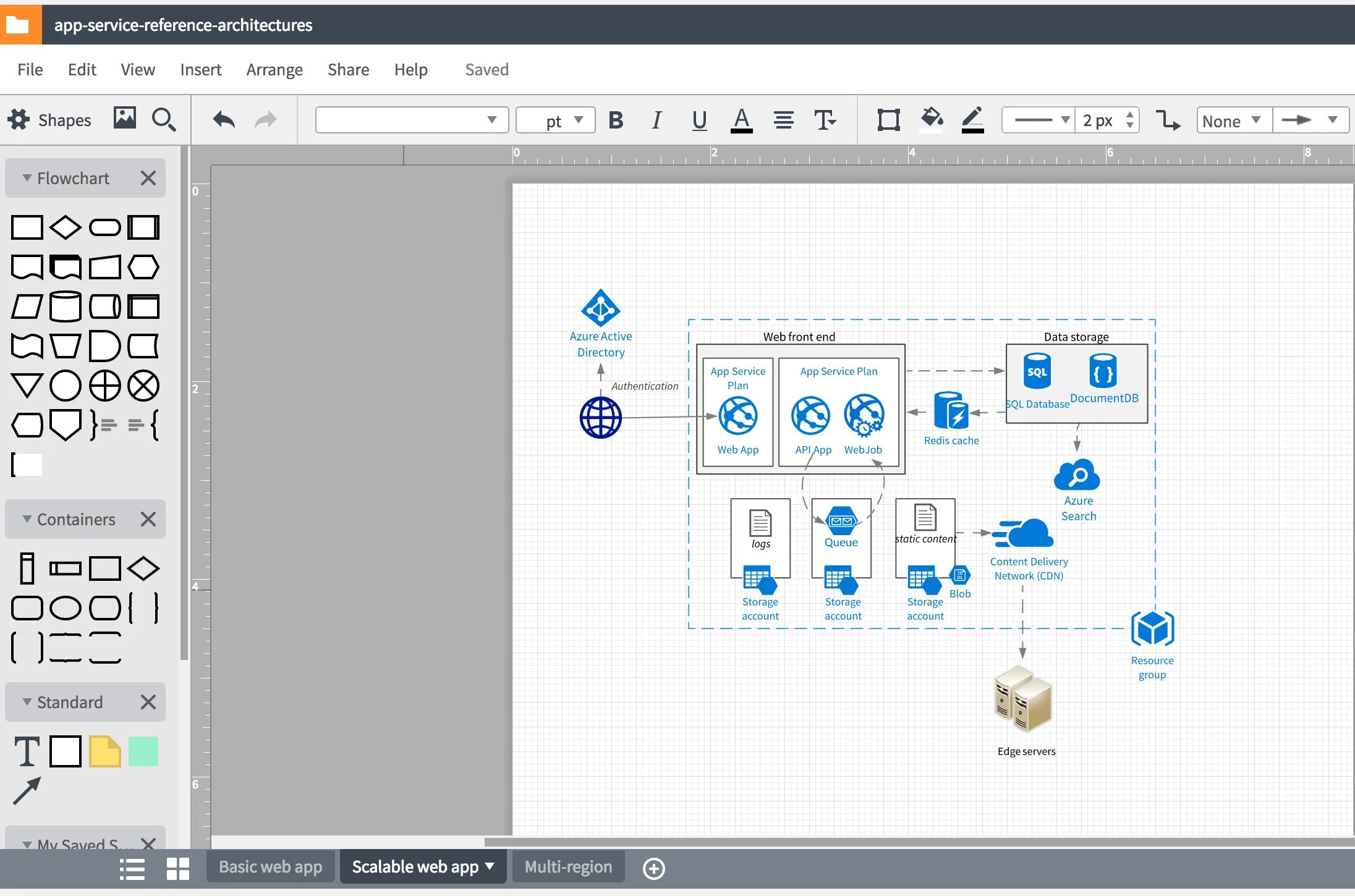 Фоны visio. Значок видеокамеры для визио. значки для visio. изображение в visio. камера visio.