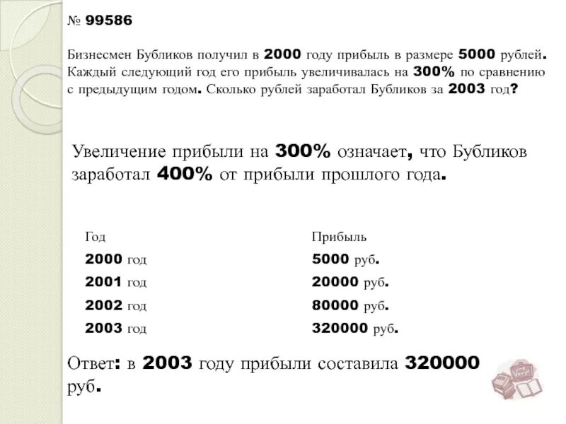 Бизнесмен Бубликов получил в 2000 году. Бизнесмен Бубликов получил в 2000 году прибыль в размере. Бизнесмен Бубликов получил в 2000 году прибыль в размере 5000. Бизнесмены прибыль.