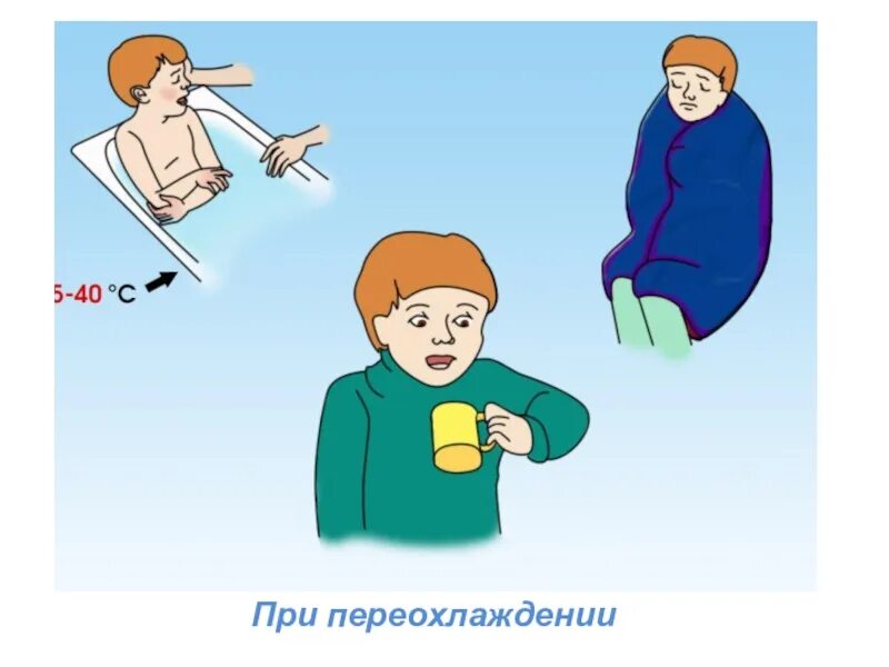 Общее переохлаждение помощь. Переохлаждение картинки. обморожение и охлаждение. переохлаждение и обморожение. при переохлаждении.