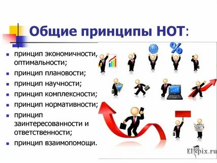Персональный принцип