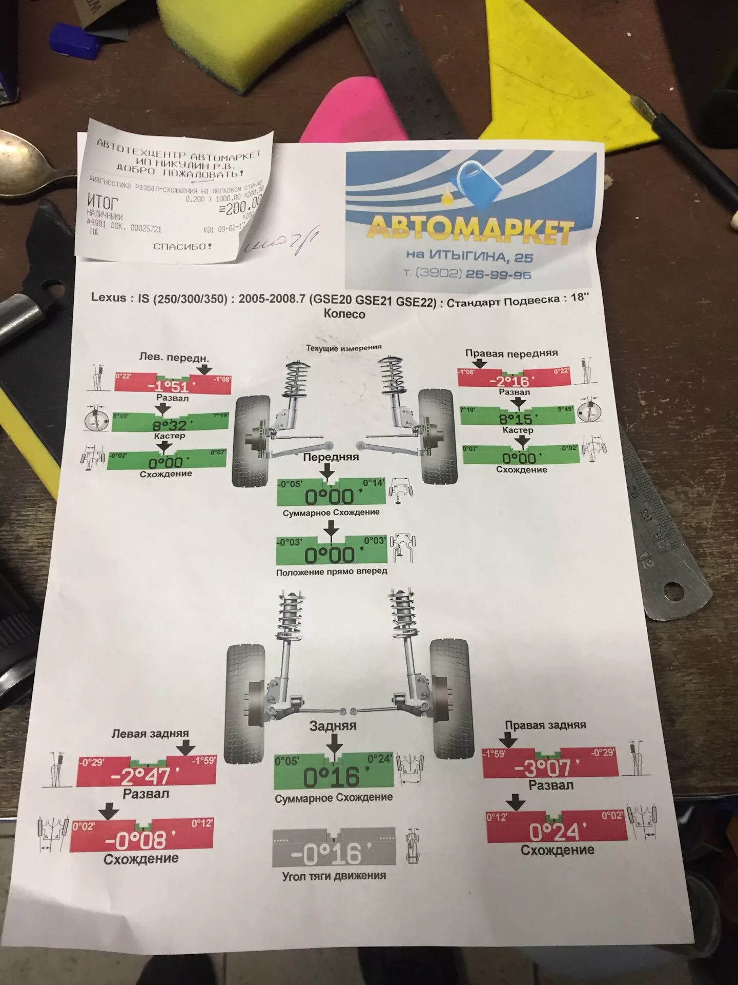 Сход развала Лексус gs300 2008. Лексус GS 300 сход развал. Развал схождение Хендай Солярис. Данные сходтразвала v40cc. Время делается развал сход