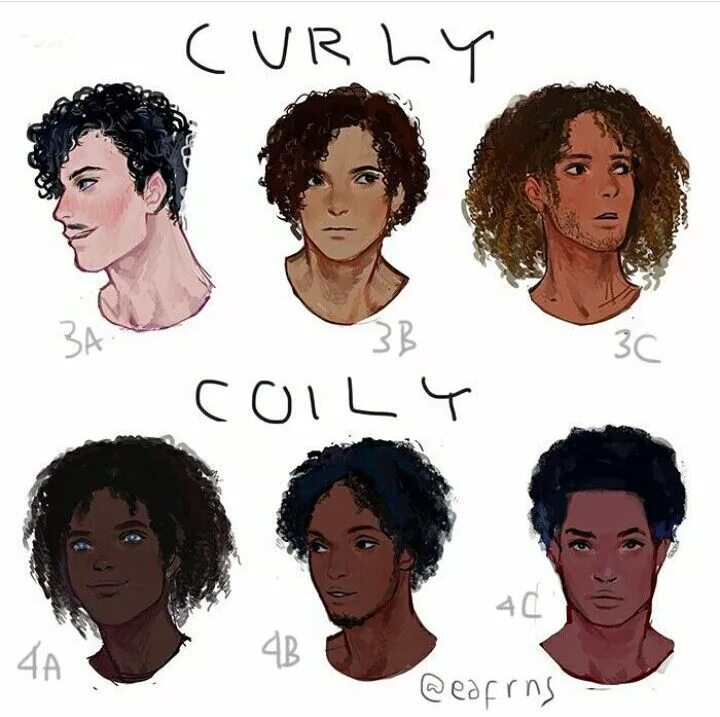 Кудрявые волосы референс. Кудрявые волосы референс. Кудрявые волосы референс. Аниме кудрявые волосы референс. Длинные кудрявые волосы референс.