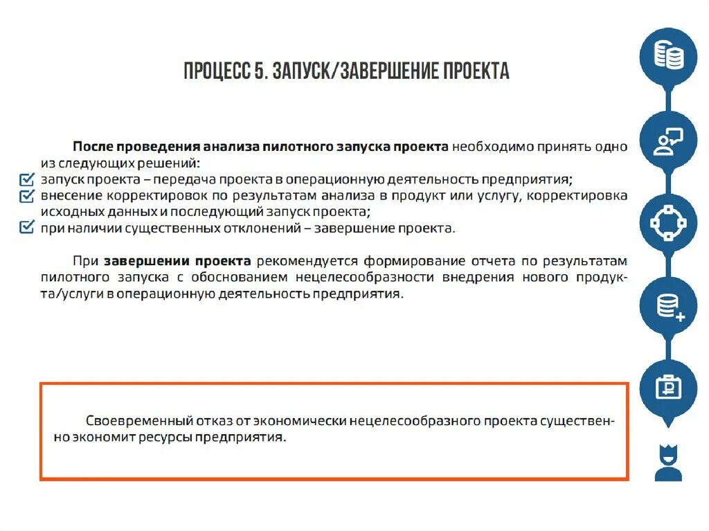 План по запуску проекта