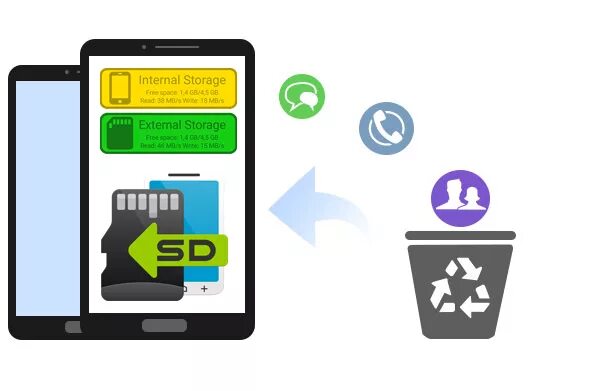 Android storage. External storage android. internal storage. external storage android studio. read_external_storage.