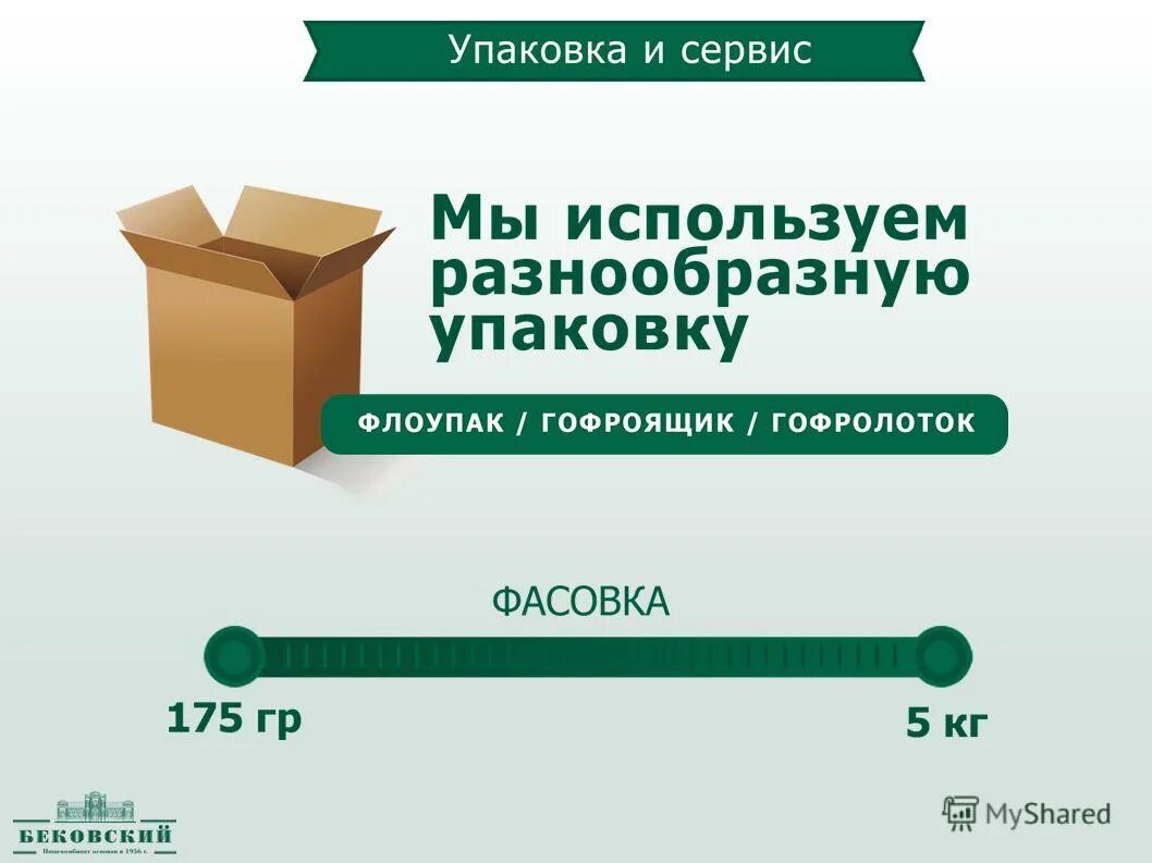 Упаковка и сервис. Меткомбанк логотип. Упаковка сервис сайт. Упаковка сервис сайт. Manoil тоо (казахстан) логотип.