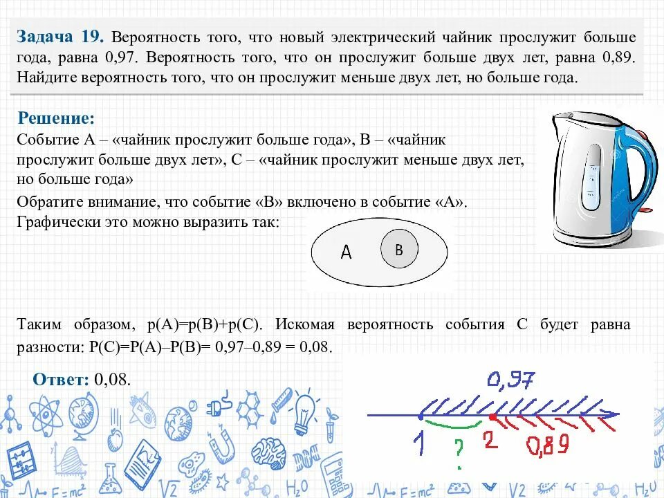 2. Вероятность того что чайник прослужит больше года 0. Вероятность того что новый сканер прослужит больше года равна 0. На экзамене по геометрии школьник отвечает на один вопрос. Найдите вероятность того что прослужит меньше двух лет но больше года.