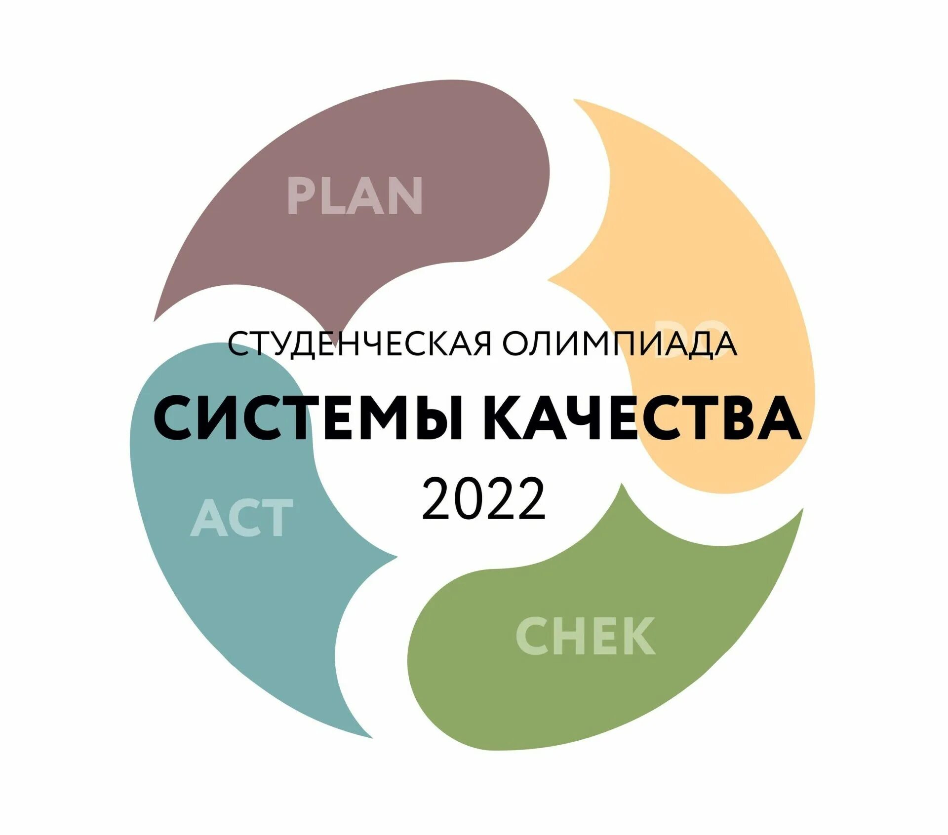 Урок качества 2025. Эмблема качества 2025. система качества казань.