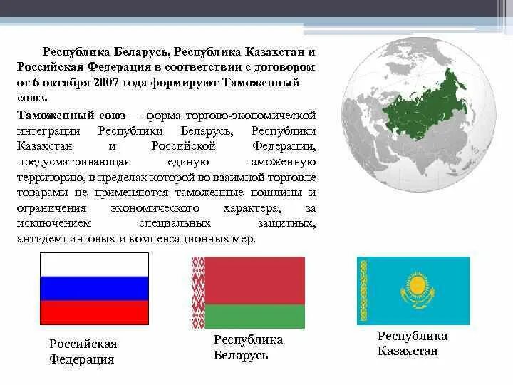 Таможенный Союз России и Белоруссии. Российская Федерация и Республика Беларусь. Союз России Белоруссии и Казахстана. Таможенный Союз России Белоруссии и Казахстана и ТС. Между рф и республикой беларусь