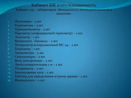 5 симфонических произведений