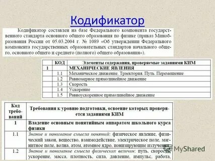Кодификатор огэ история 2025 фипи
