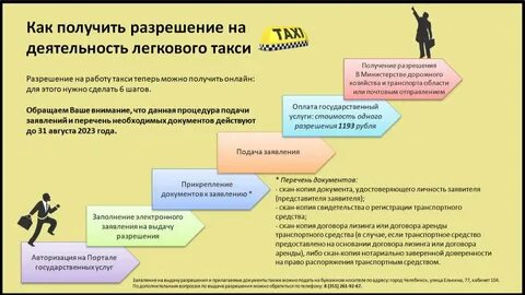 Как получить деятельность такси