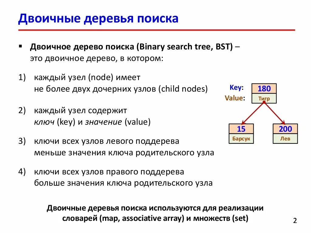 Уровни дерева значений
