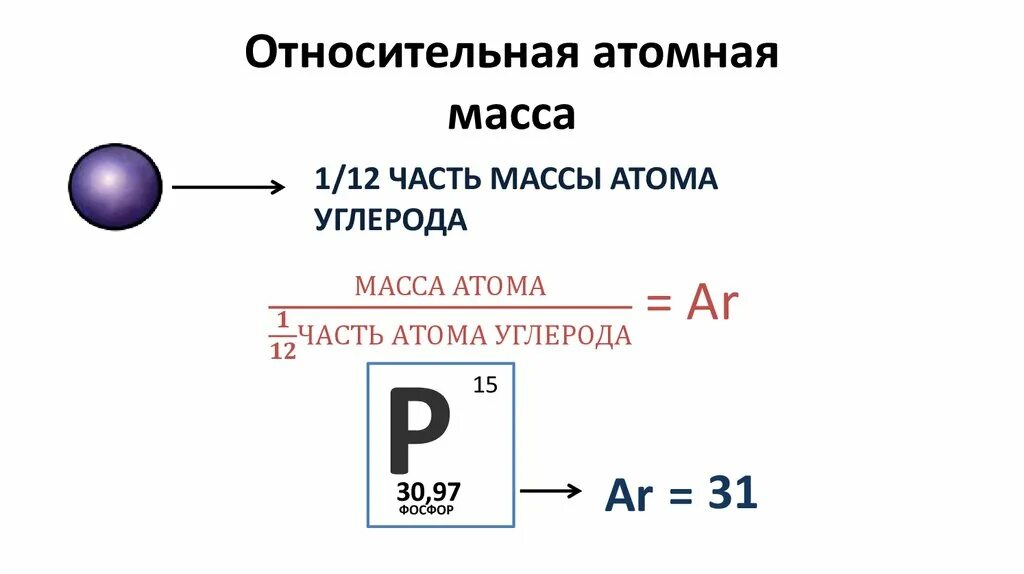 Расчет относительной атомной массы элементов. Относительная атомная масса формула. атомная масса и молекулярная масса. формула атомной массы в химии. атомная масса вещества формула.