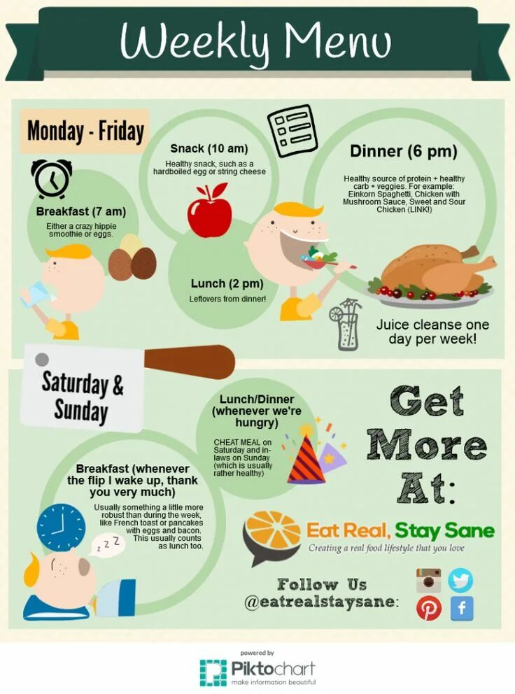 Are you like the menu. Тема ресторан на английском. In a restaurant dialogue for kids. Гдз по английскому языку 6 класс spotlight рабочая тетрадь ваулина стр 54. Are you like the menu.