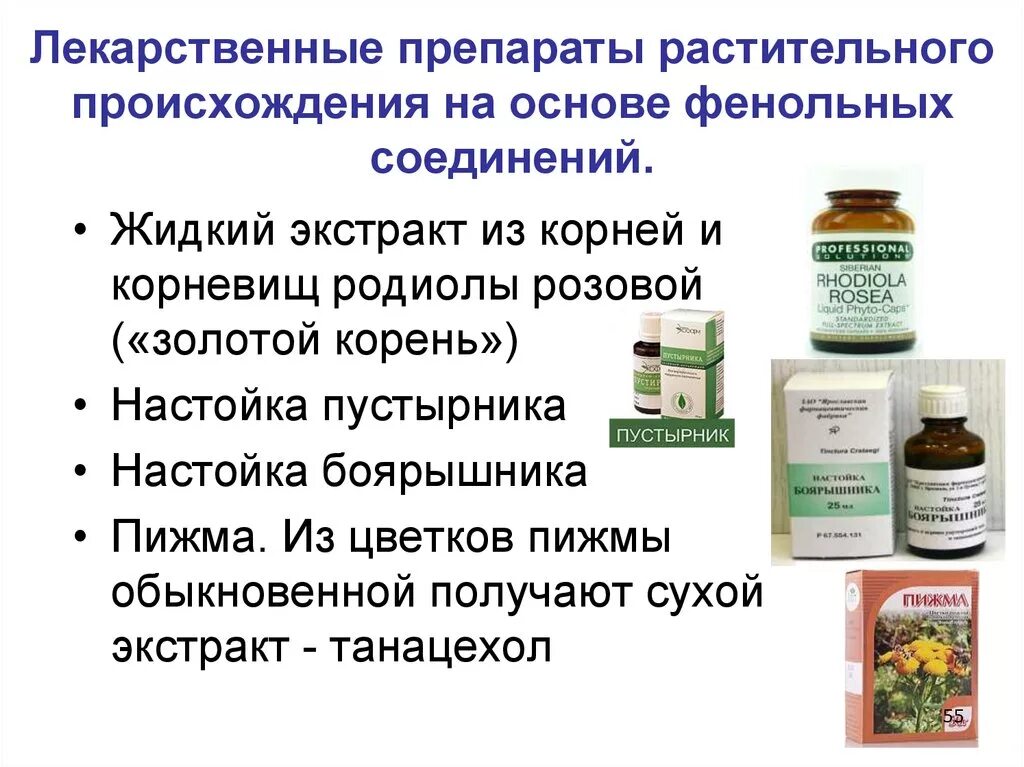 Растительные препараты применение