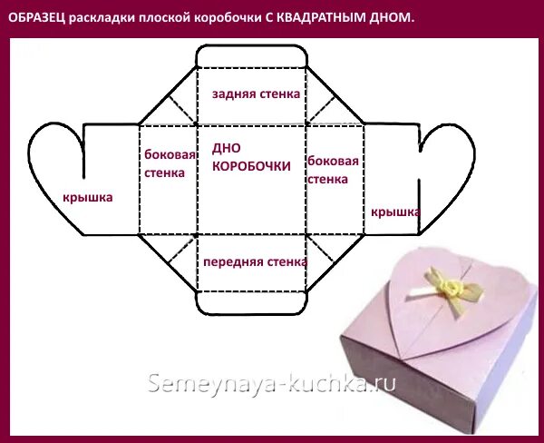 Как можно сделать коробочку. Коробочка из картона а4 с крышкой схема. как сделать коробочку из бумаги с крышкой схема. коробка из бумаги своими руками без клея схема. подарочная коробка своими руками схема с размерами.