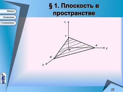 Плоскость в пространстве математика
